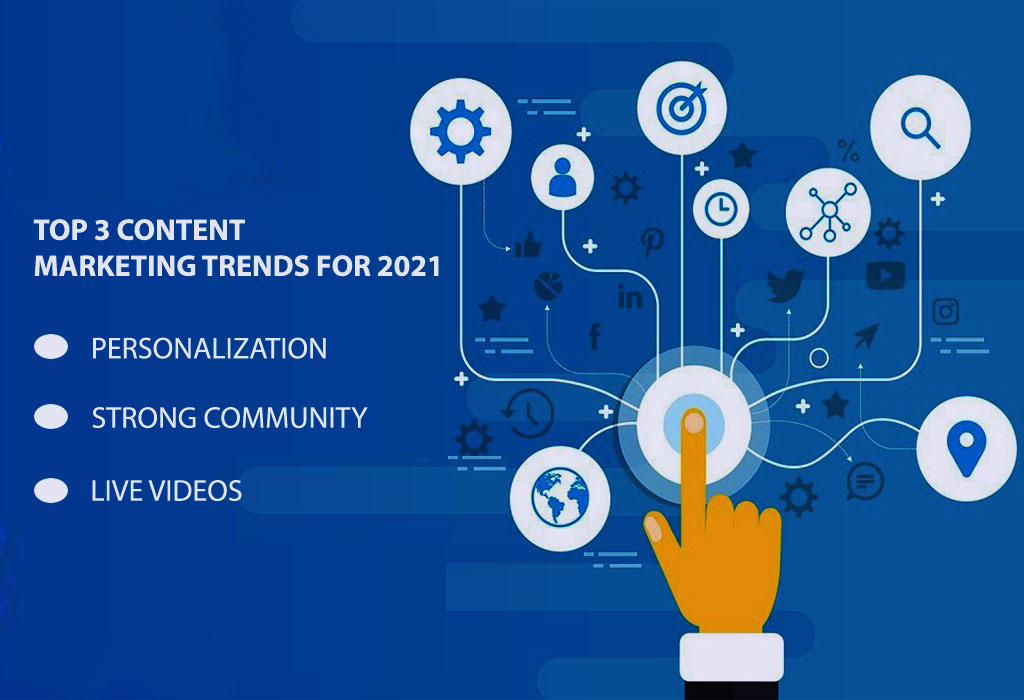 content marketing trends 2021